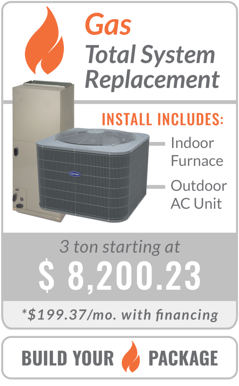 Complete gas HVAC system replacement. Click here to build a custom quote.